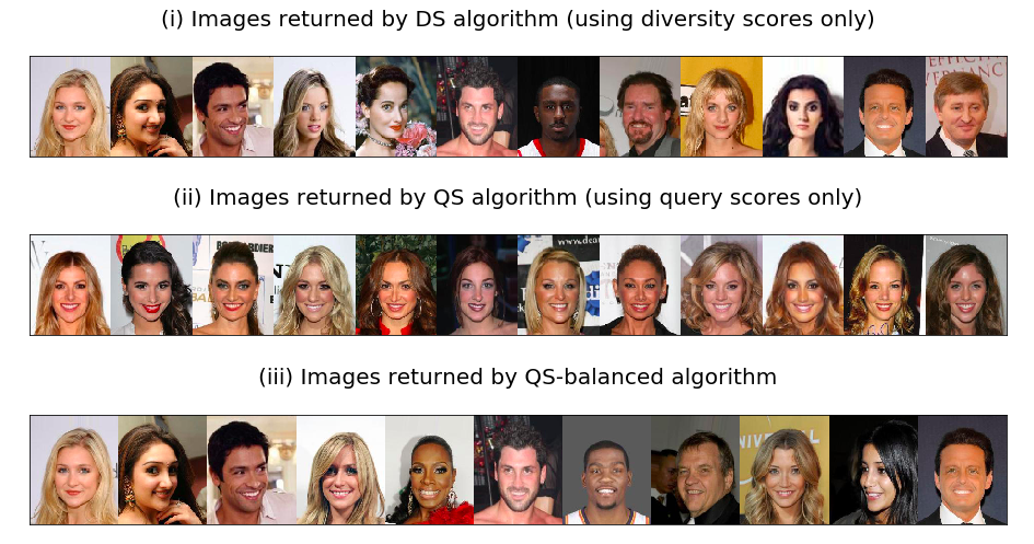 Figure 33